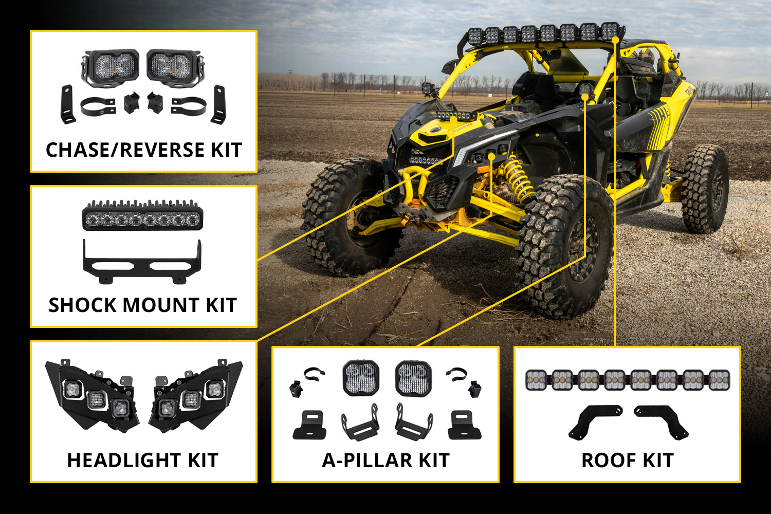 Can Am 2017 Maverick X3 SS10 Grille Max White Combo - Image 9