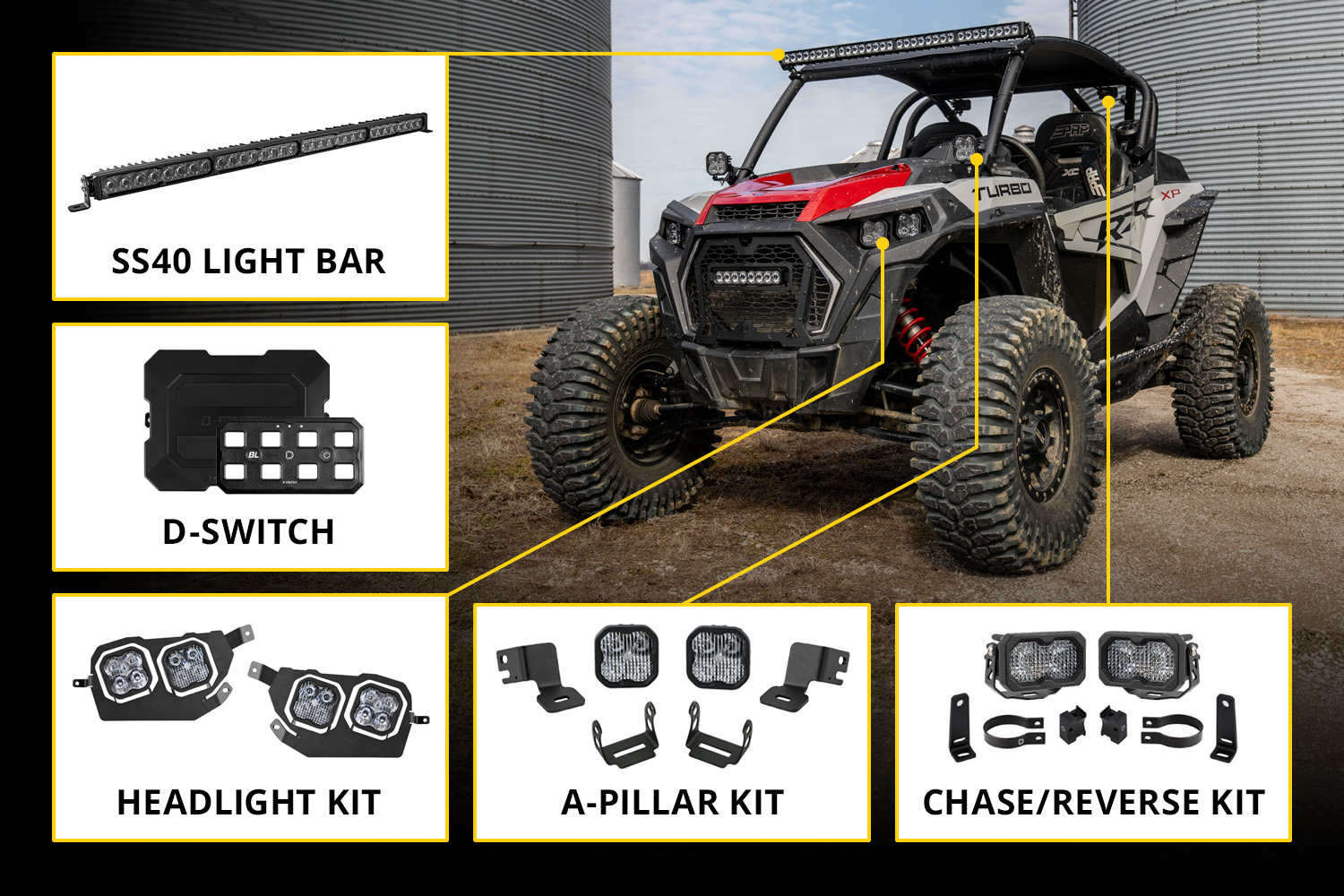 Polaris RZR XP 2019 SS10 Grille Bracket Kit - Image 9