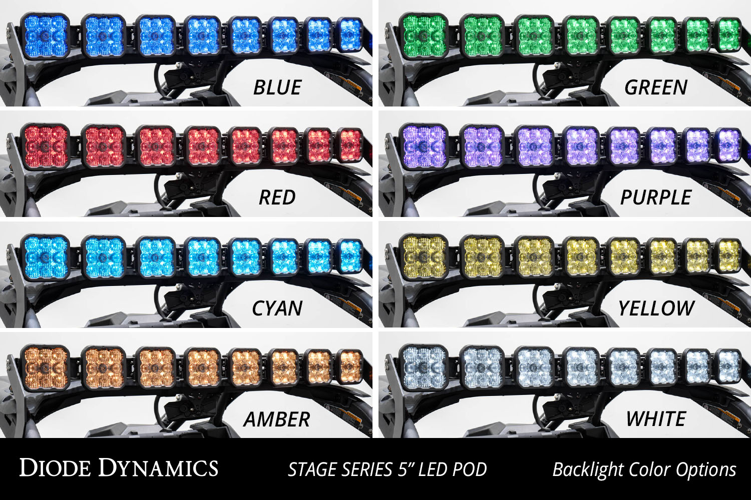 2019-2024 Honda Talon SS5 Sport CrossLink Roof White Combo Lightbar Kit - Image 6