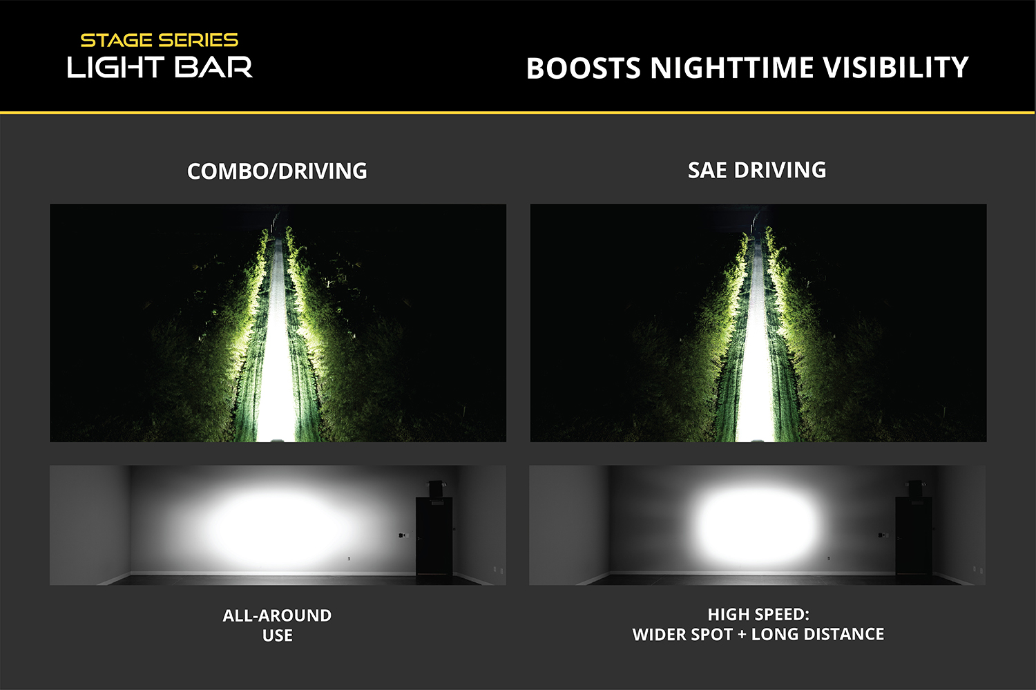 Honda Talon 2019 SS10 Grille Bracket Kit - Image 5