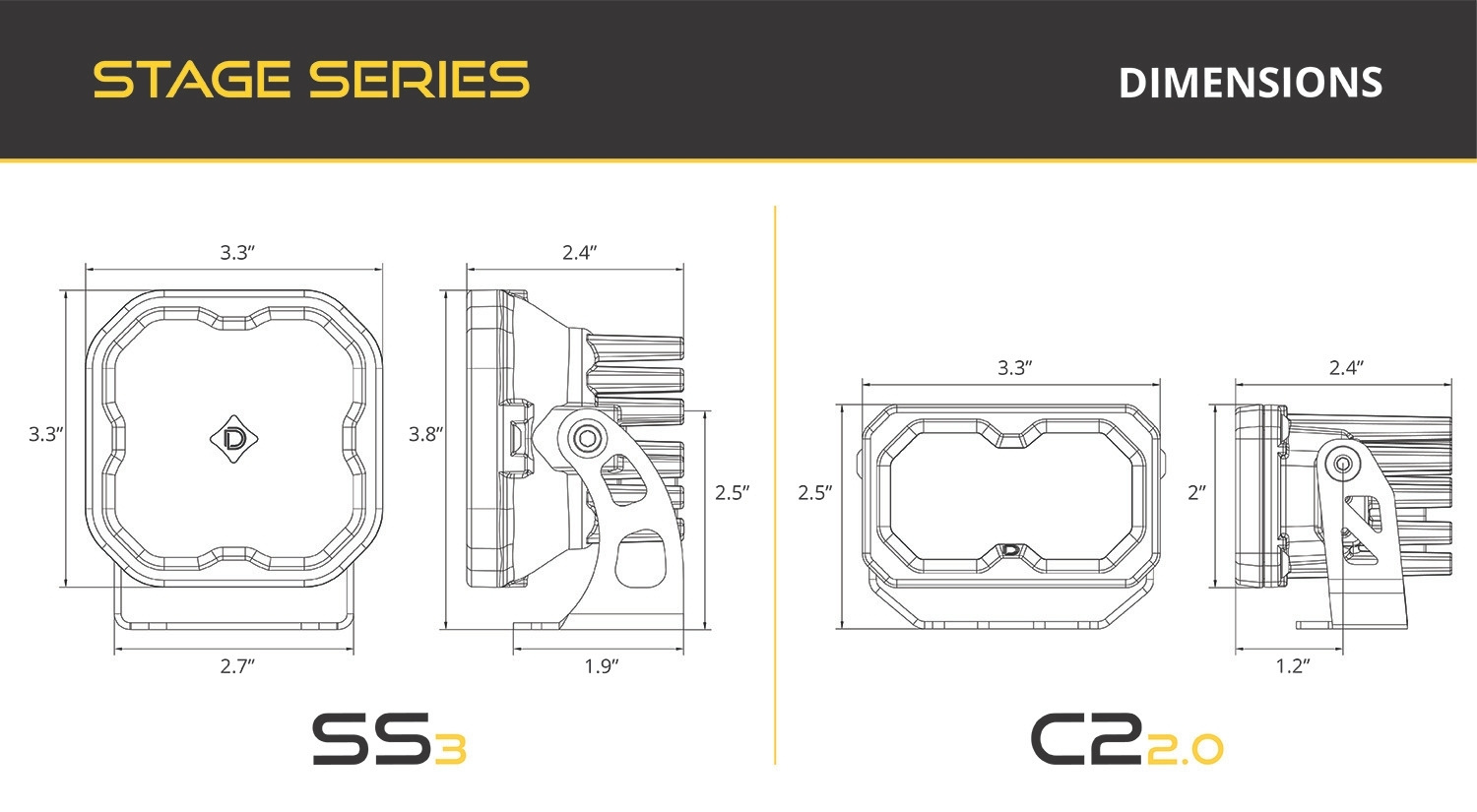 C2 2.0 LED Ditch Light Kit for 2019-2021 Ford Ranger  Pro Yellow Combo - Image 9