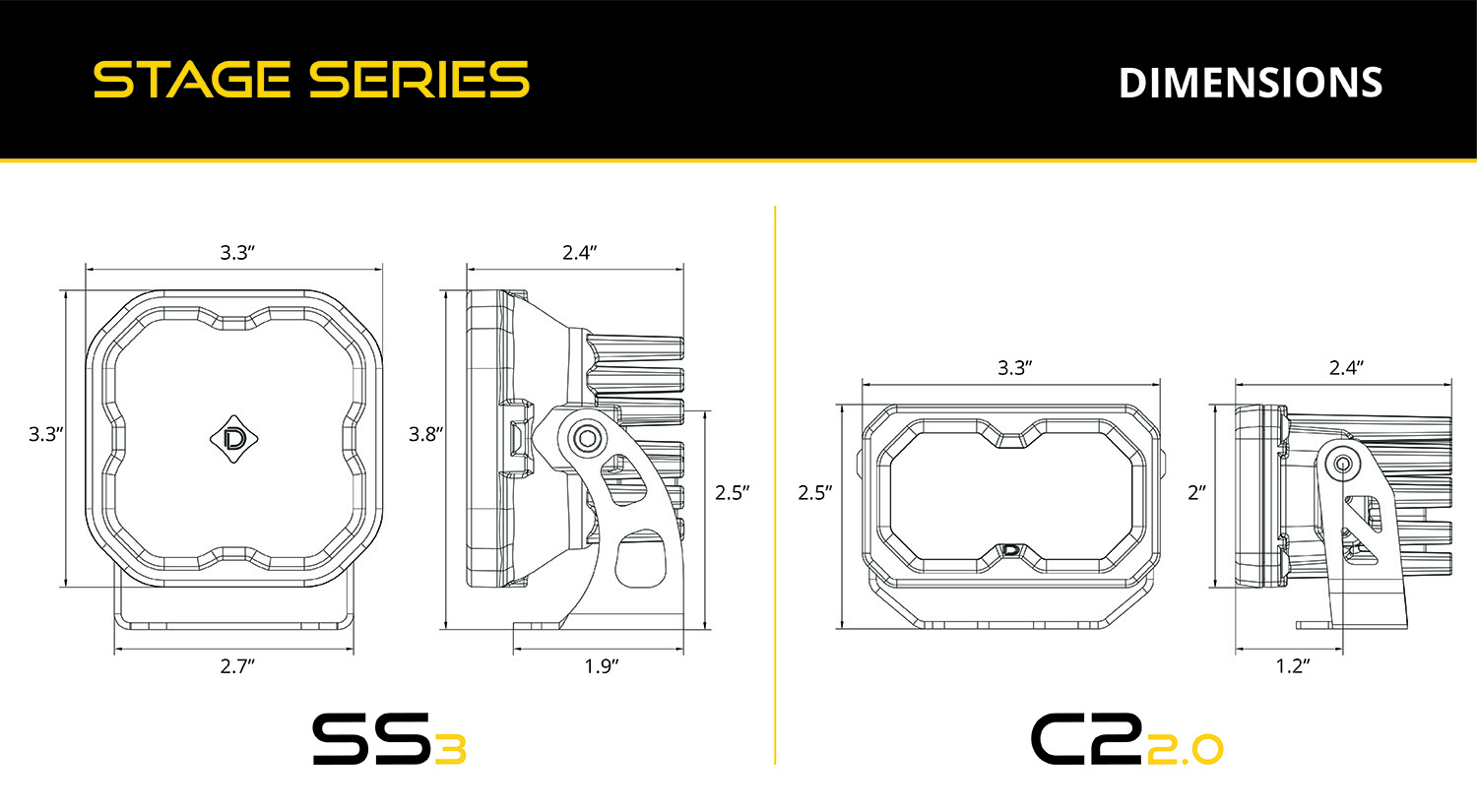 C2 2.0 LED Ditch Light Kit for 2016-2023 Toyota Tacoma  Pro Yellow Combo - Image 9