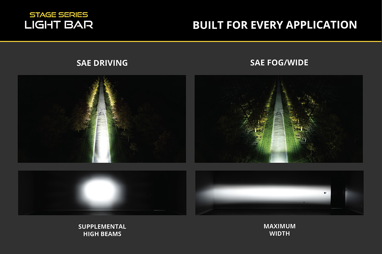 Ram 2013 Standard SS6 Max LED Kit White Driving - Image 6