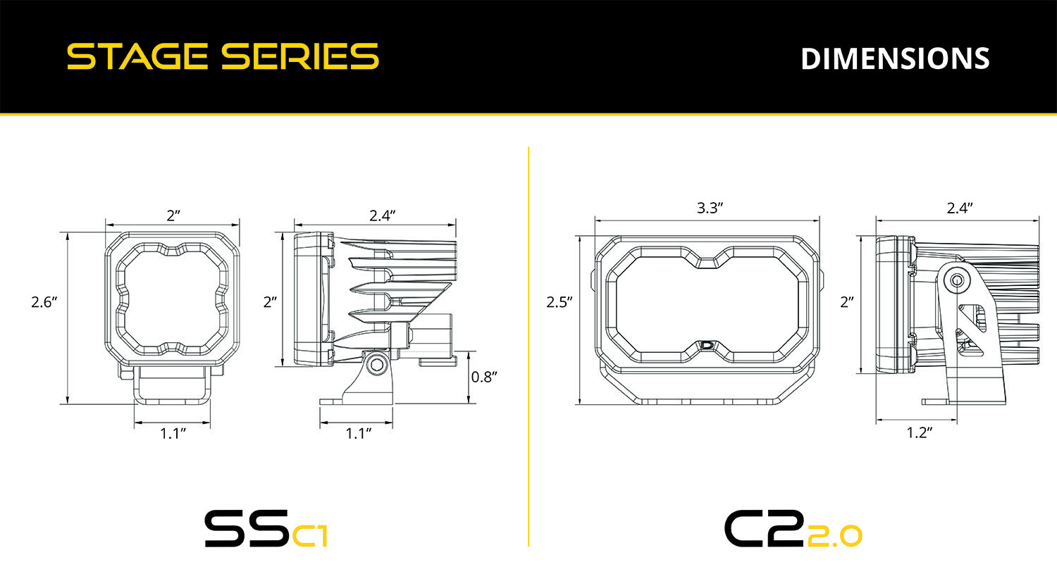 Stage Series Reverse Light Kit for 2022+ Toyota Tundra  C1 Pro - Image 8