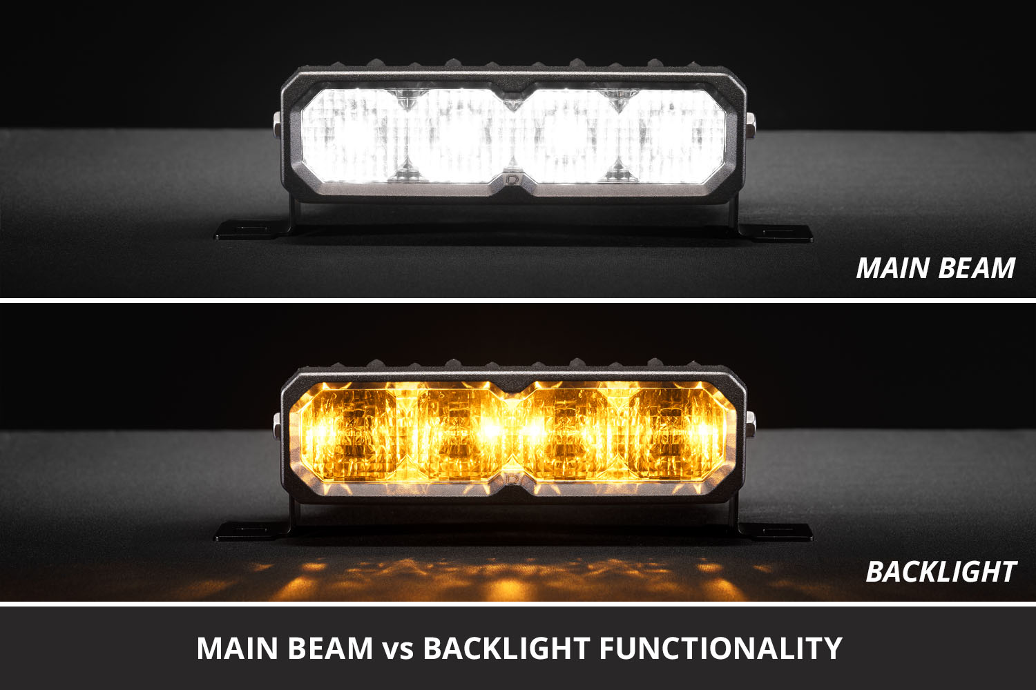 Ranger 2019 SS6 Sport LED Kit White Fog - Image 4