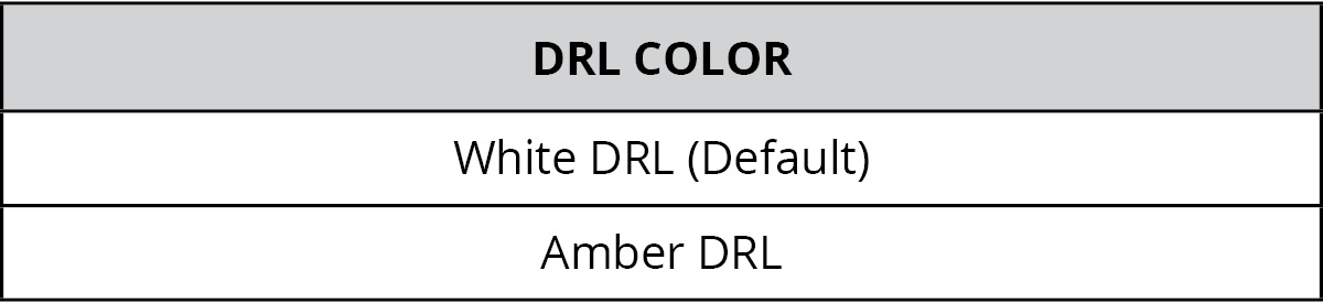 DRL Color Table
